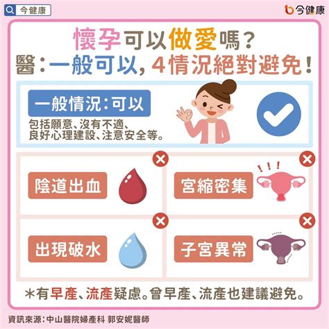 懷孕能愛愛嗎|懷孕期間能做愛嗎？可不可以無套？婦科醫解析孕婦性。